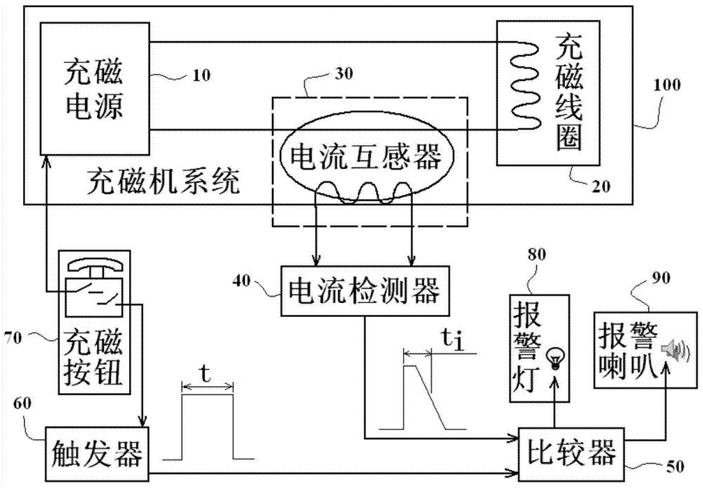 充磁機(jī)線路圖